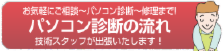 パソコン修理診断の流れ